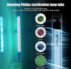 Rotary Drum Filter, Canister Filter, RDF Fully Automatic Water Self-Cleaning - Image 5