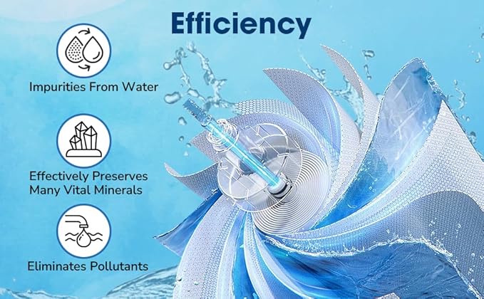 CFS – 1 Pack Reverse Osmosis Membrane Compatible - Image 2