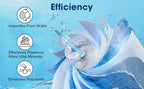 CFS – 1 Pack Reverse Osmosis Membrane Compatible - Image 2