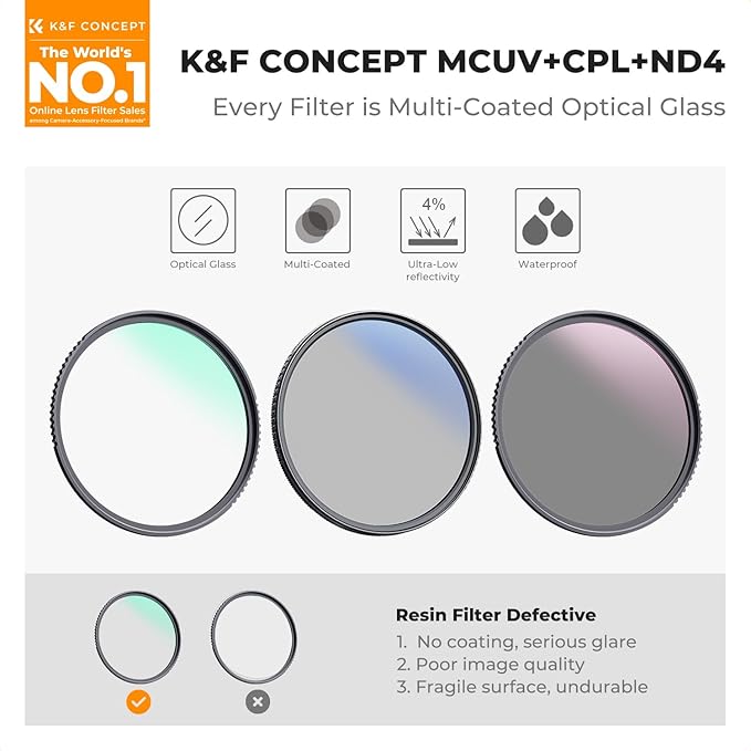 K&F CONCEPT 95mm UV/CPL/ND Lens Filter Kit-18 Multi-Layer Coatings, UV Filter + - Image 2