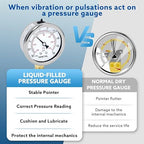 SENCTRL 30 inHg to 30 Psi Vacuum Glycerin Liquid Filled Low Pressure Gauge - Image 3