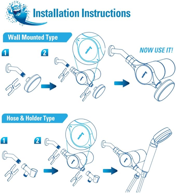 Aquamonster ACF Shower Filter | NSF Certified Chlorine Removal | 21, 000 Gallon - Image 7