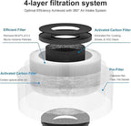 2 Pack MK01 MK06 Air Filter Replacement Compatible - Image 2