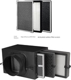 Rectangle HEPA Activated Carbon Air Filter - Image 6