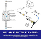 4 PCS Gas Inline Fuel Filters - Image 4