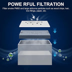 10 PCS Pre-Filter Cotton Replacement - Image 4