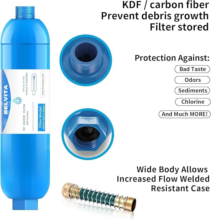 BELVITA RV Inline Marine Water Filter, Bad Taste, Odor - Image 3