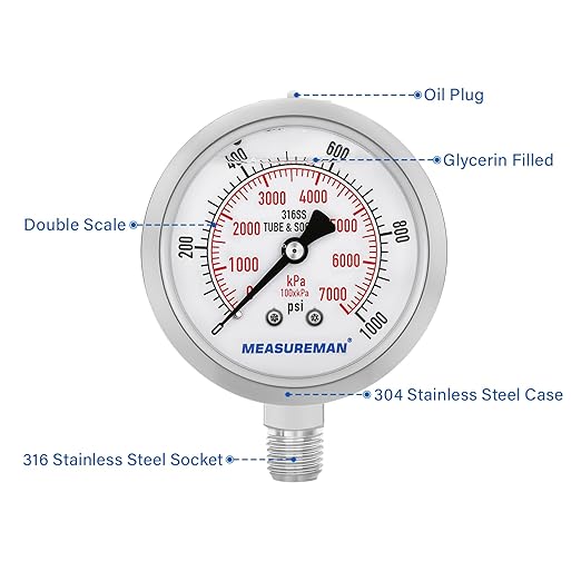 MEASUREMAN Pressure Gauge, 0-1000 PSI/kPa, Glycerin Filled, 1/4 NPT Lower Mount - Image 3