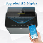 Airthereal APH320 WiFi Air Purifier - Image 6
