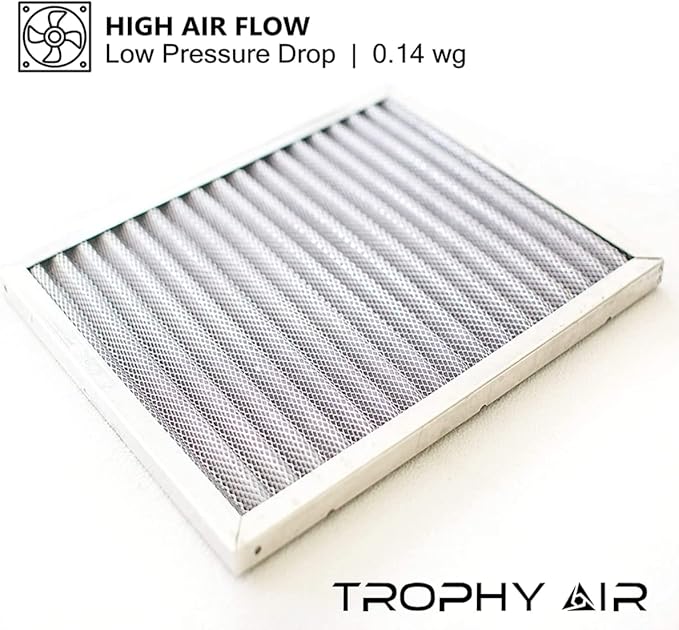 | Merv 8 | Washable & Reusable AC/Furnace Filter | Lifetime HVAC & Furnace Air - Image 4