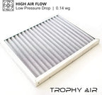 | Merv 8 | Washable & Reusable AC/Furnace Filter | Lifetime HVAC & Furnace Air - Image 4