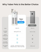 Large Air Purifiers for Home Large Room up to 4200ft², Yaber HEPA Air Purifier - Image 7