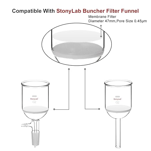stonylab 50 Pack Nylon Membrane Filters, Hydrophilic Nylon Membrane Disc Filters - Image 4