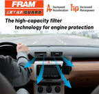 FRAM Extra Guard CA10228 Replacement Engine Air Filter - Image 2