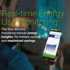 Emporia Vue 3 Home Energy Monitor - Image 6
