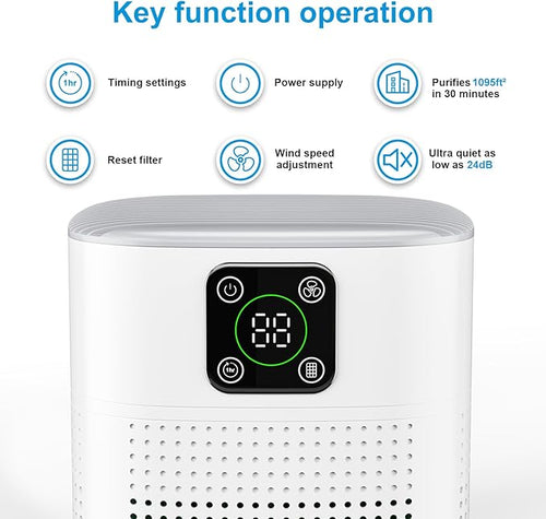 2 Pack Air Purifiers for Home Bedroom up to 2190ft², Honeyuan H13 HEPA Air - Image 2