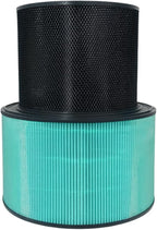 Nispira PuriCare 360 Filter Replacement - Image 3
