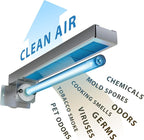 Fresh-Aire APCO Magentic Mount - Image 3