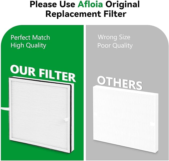 Afloia Original 3-Stage Filter, Compatible - Image 2