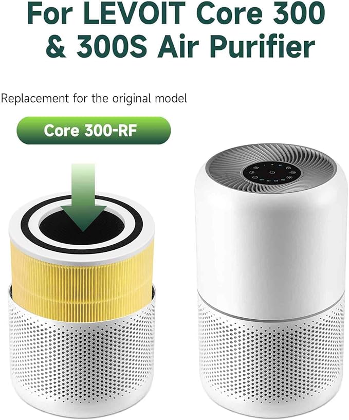 Core 300 Air Purifier Replacement HEPA Filter（Focus on pet care） - Image 4