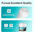 ICEPURE PRO RWF0600AH NSF/ANSI 401 NSF/ANSI 53 Certified Replacement - Image 9