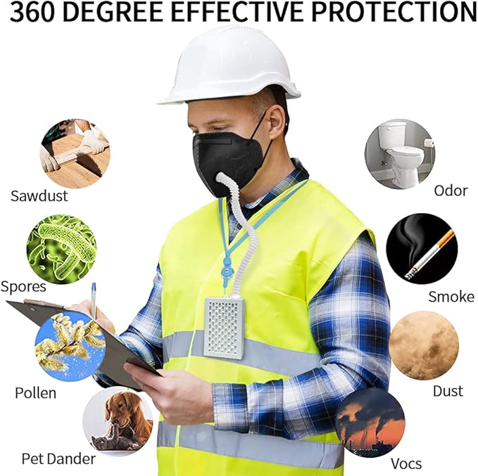 Electric Wearable Air Purifier Maskes, Air Supply, - Image 5