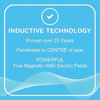 EDDY Inductive No Salt Water Softener Alternative | Electronic Water Descaler - Image 6