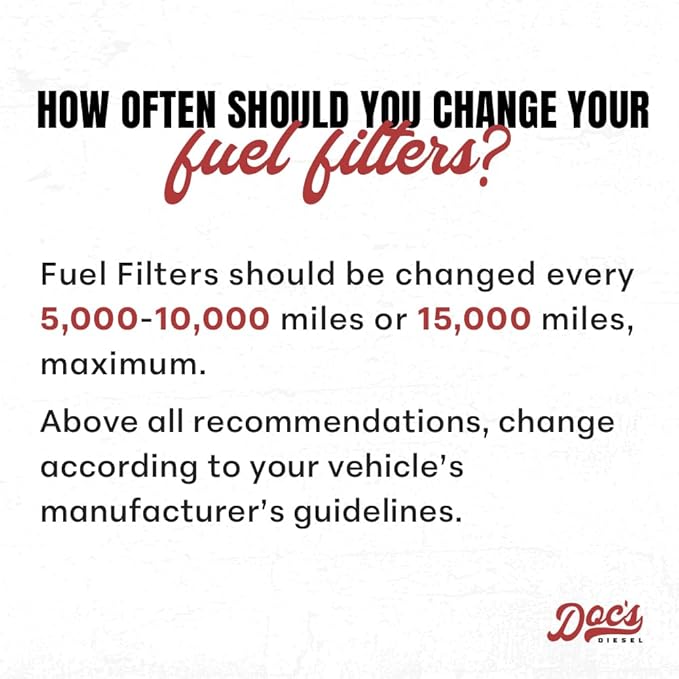 Doc's Diesel Fuel Filter DFD4615 | Compatible - Image 6
