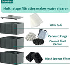 38 Pack Filter Media Kit for Fluval 306/307 Canister Filters, Replacement Bio - Image 4