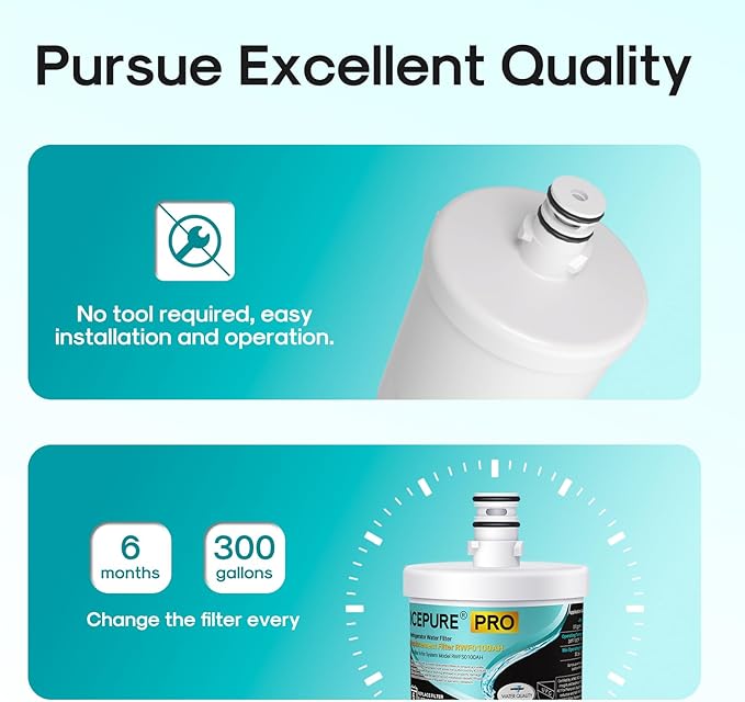 ICEPURE PRO 5231JA2002A NSF401&473&53&42 Certified Refrigerator Water Filter - Image 8