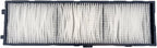 ET-RFV400 Projector Dustproof Air Filter Net - Image 4
