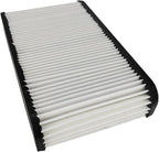 Engine & Cabin Air Filter Fit for 2023-2024 Kia Niro 1.6L Replace 28113-AT100 - Image 5