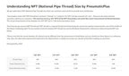 PneumaticPlus SAFM300-N03BD Compressed Air Coalescing Filter, 0.1 Micron - Image 2