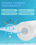 PACETAP Spa Filter Replaces for Unicel 6CH-960, 2 Pack Hot Tub Filter - Image 5