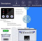 Portable HEPA Filter Air Purifier 3 in 1 - Image 4