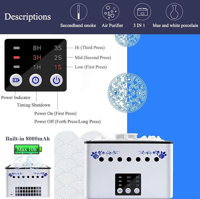 Portable HEPA Filter Air Purifier 3 in 1 - Image 4