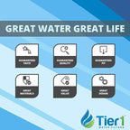 Tier1 10 Micron 10 Inch x 4.5 Inch | 6-Pack Spun Wound Polypropylene Whole - Image 6