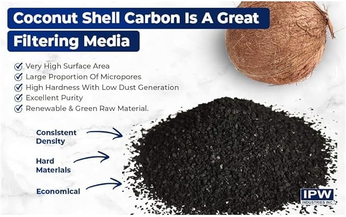 IPW Industries Inc, Water Filter Granular Activated Carbon - Image 6