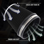 MUGE RACING 6" 152 mm High Flow Inlet Air Filter, Air Intake Cone Filter - Image 3