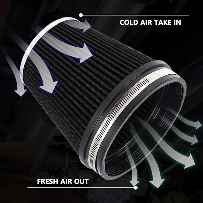 MUGE RACING 6" 152 mm High Flow Inlet Air Filter, Air Intake Cone Filter - Image 3