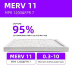 10x20x1 MERV 11 Pleated Air Filter MPR 1200 & FPR 7, Furnace Air Filters - Image 5