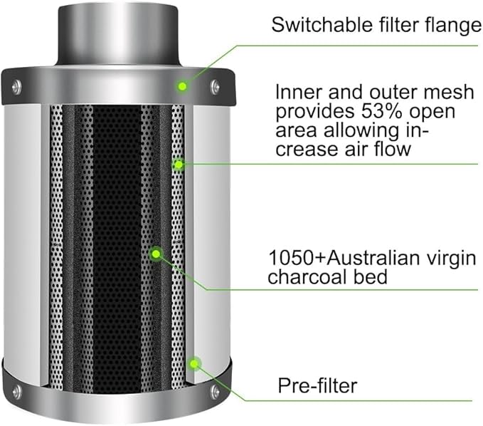 HealSmart 4 Inch 195 CFM Inline Duct Fan Vent Booster Blower, 4 Inch 8FT PVC - Image 6