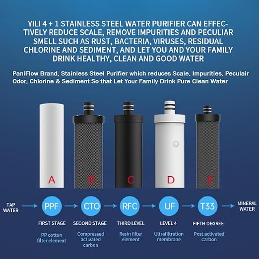 PaniFlow, Water Filter System, 5 Stages Ultrafiltration Water Purifier - Image 5