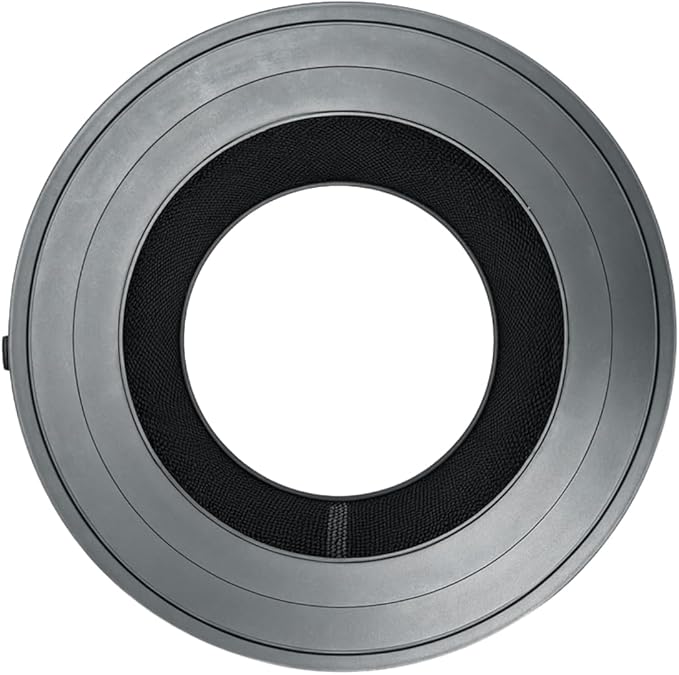 Nispira PuriCare 360 Filter Replacement - Image 6