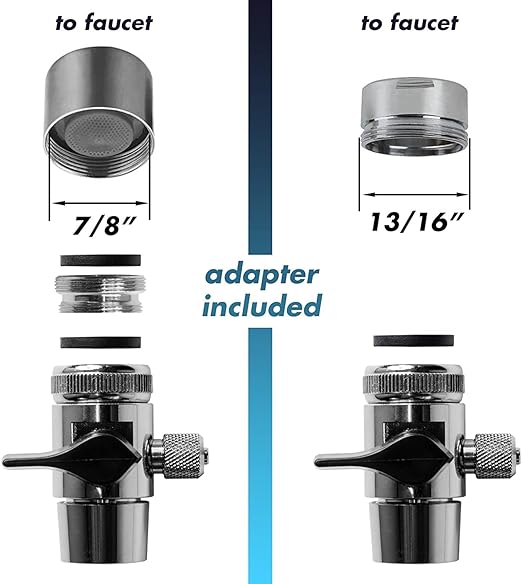 iSpring CT10-CL Countertop Water Filter, Bad Odor, and Chlorine - Image 4
