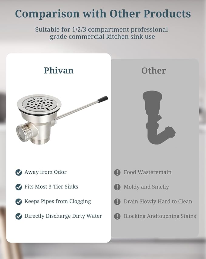 3-1/2 Inch Commercial Sink Drain - Image 4