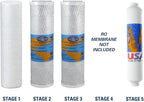Proline Plus Filter Replacement Kit – One-Year Cartridge Bundle - Image 9