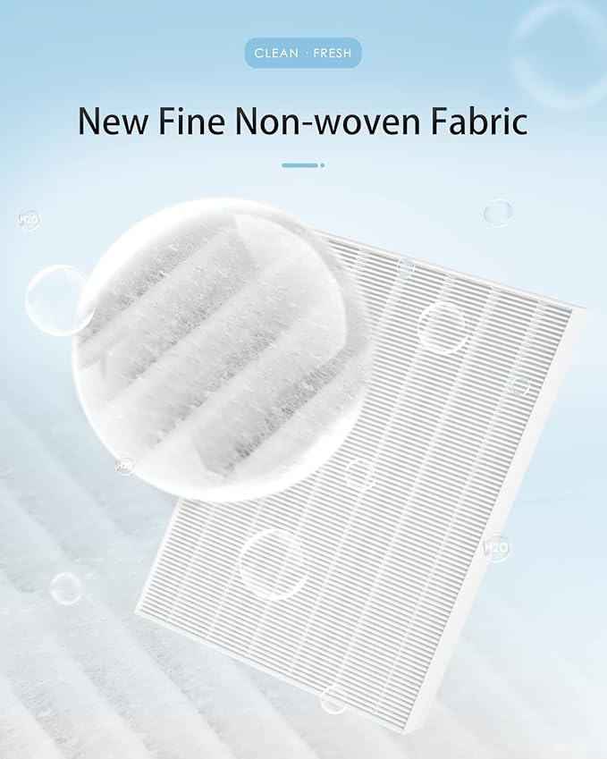 3-Pack C535 Replacement Filter A Compatible - Image 5