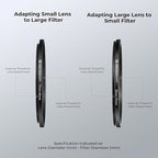 K&F CONCEPT 18 Pieces Filter Ring Adapter Set, Camera Lens Filter Metal - Image 4