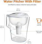 Amazon Basics 10-Cup Water Filter Pitcher, Compatible - Image 4